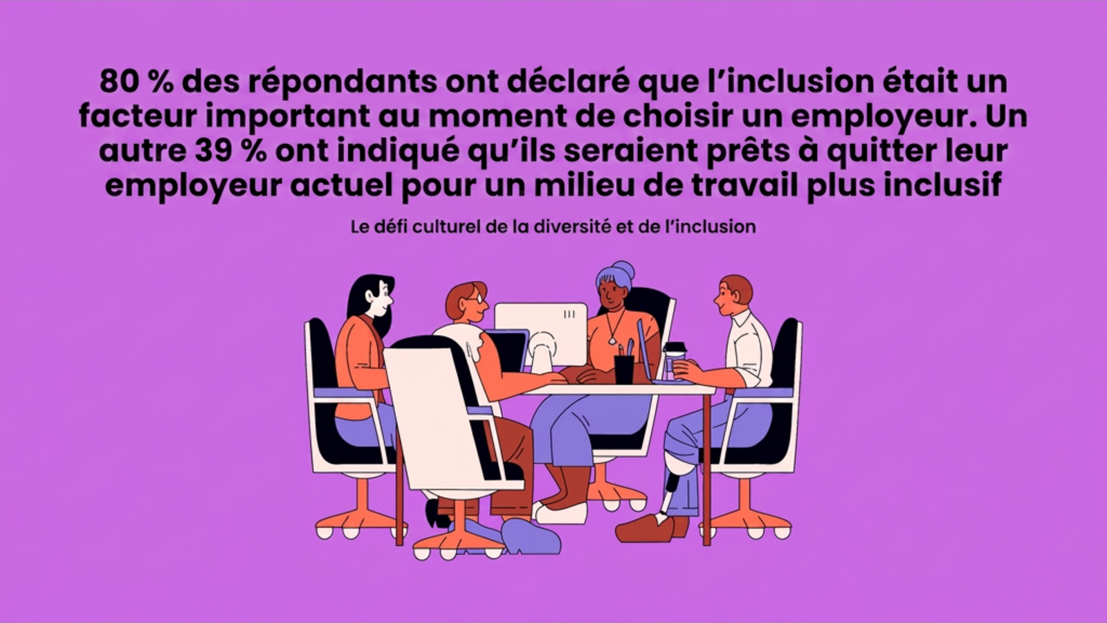 Le défi culturel de la diversité et de l’inclusion