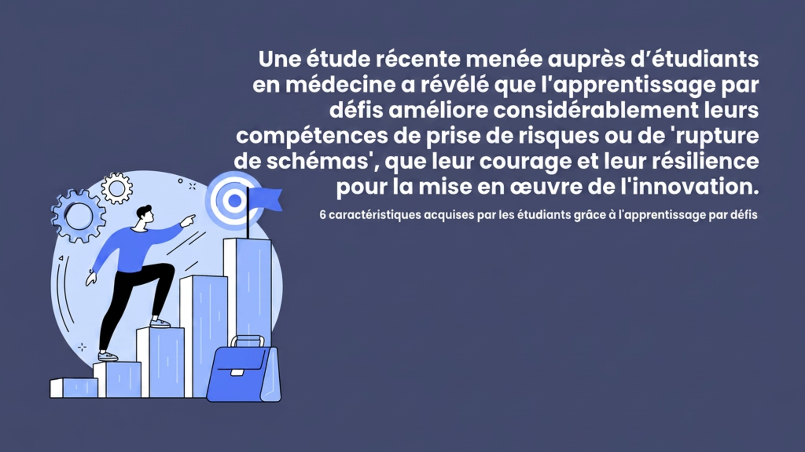6 caractéristiques que les étudiants acquièrent grâce à l’apprentissage par défis