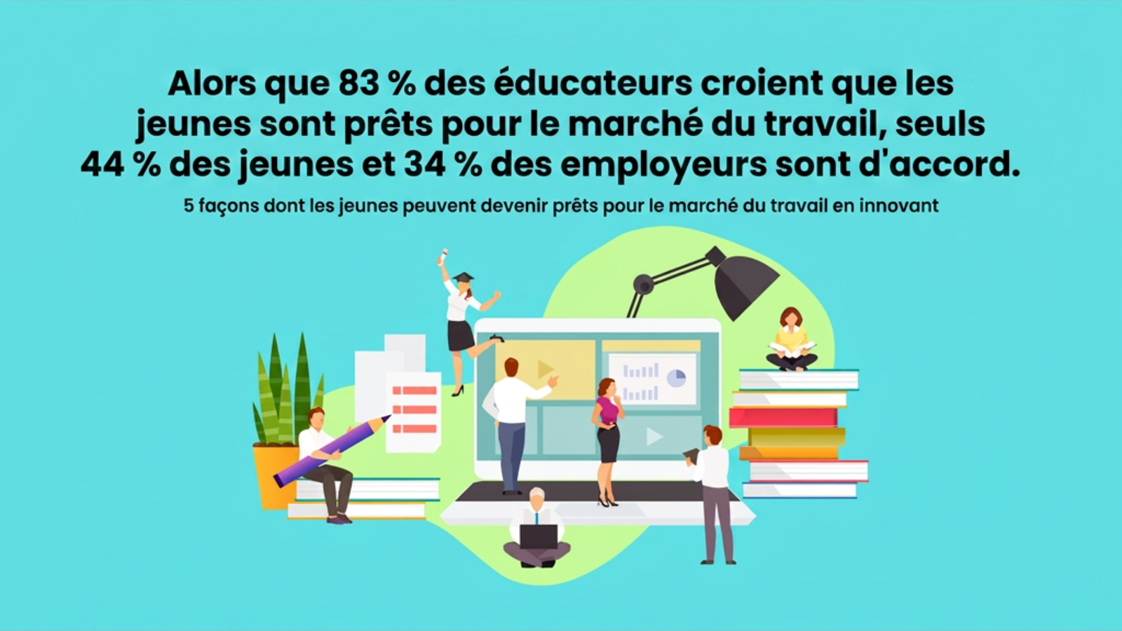 5 façons pour les jeunes de se préparer au marché du travail en innovant