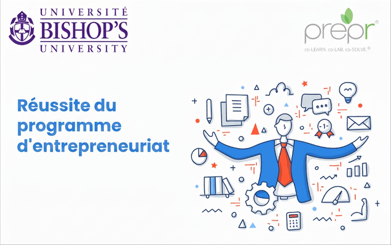 Le succès du programme d’entrepreneuriat de Prepr à Bishop’s University