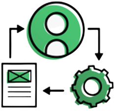 Inform Program Decisions