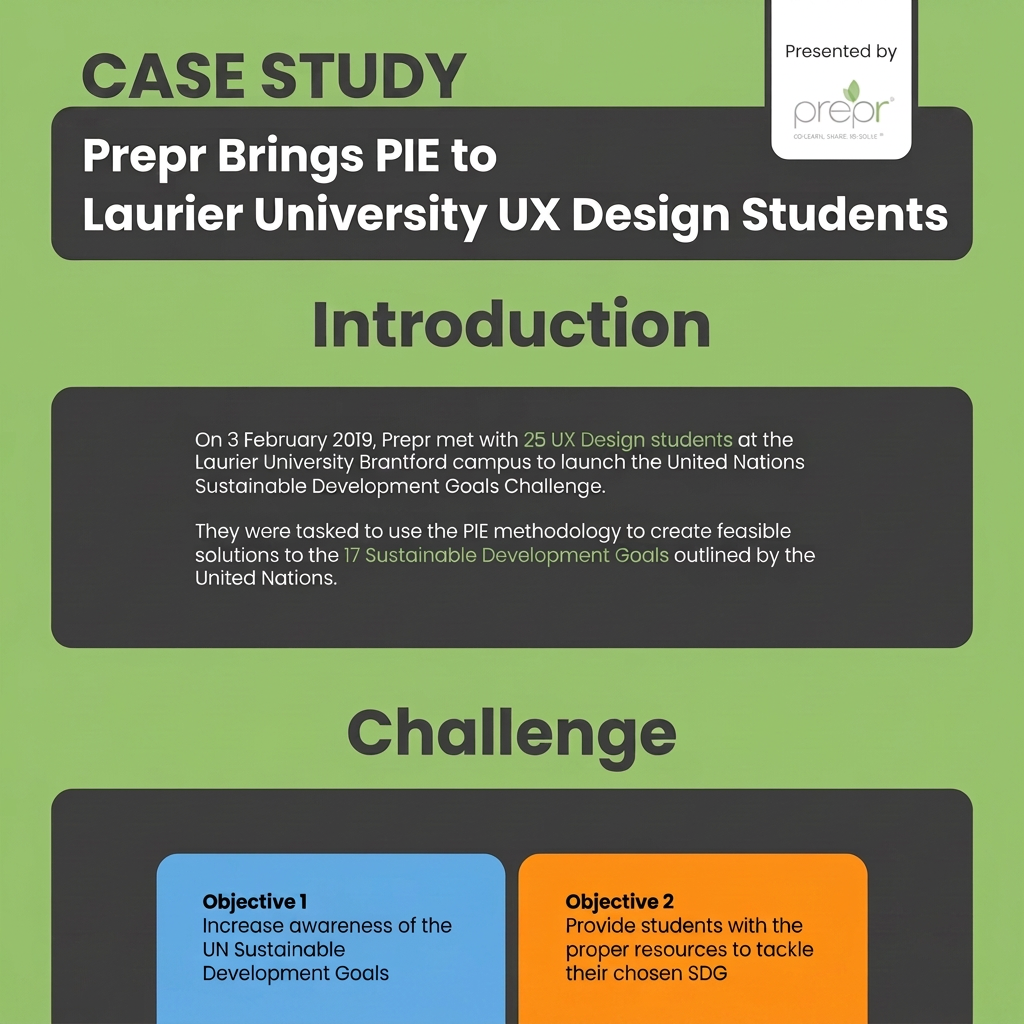 Case Study – Prepr Brings PIE to Laurier University UX Design Students