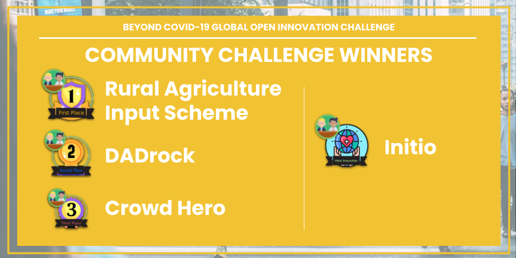Beyond Covid-19 Community Challenge Winners