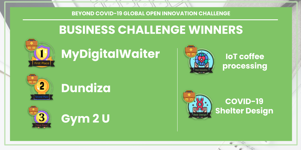 Beyond Covid-19 Business Challenge Winners