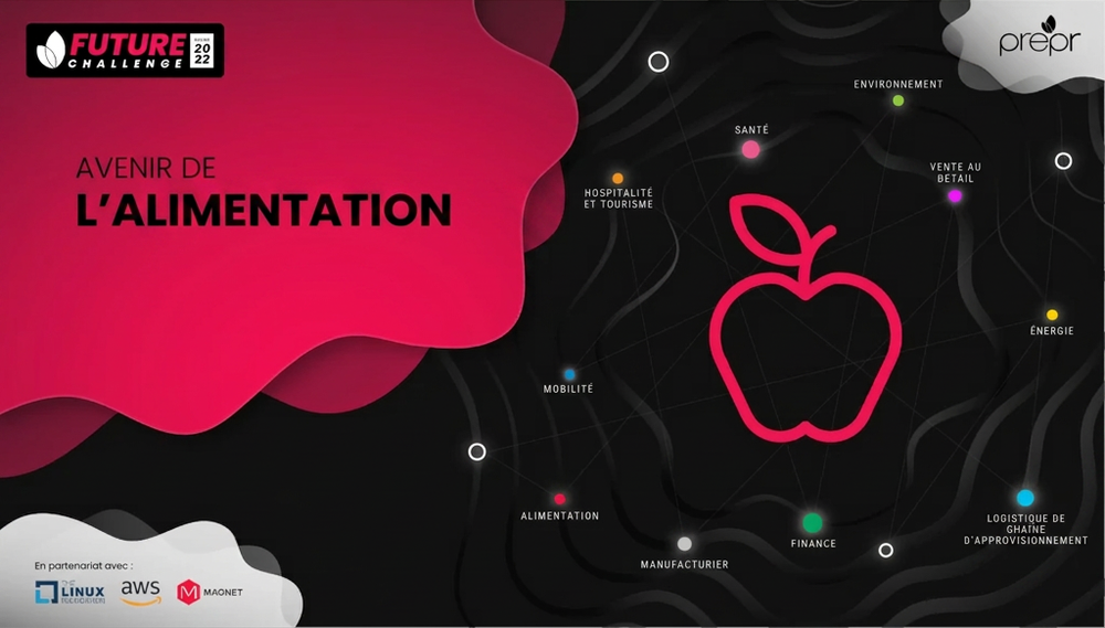 Alimentation