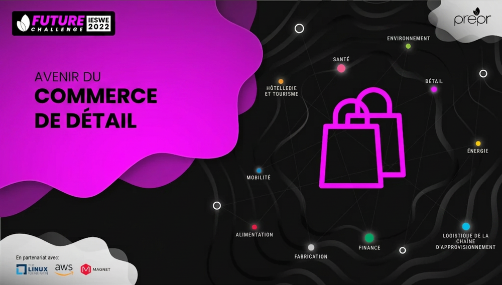 Commerce de détail