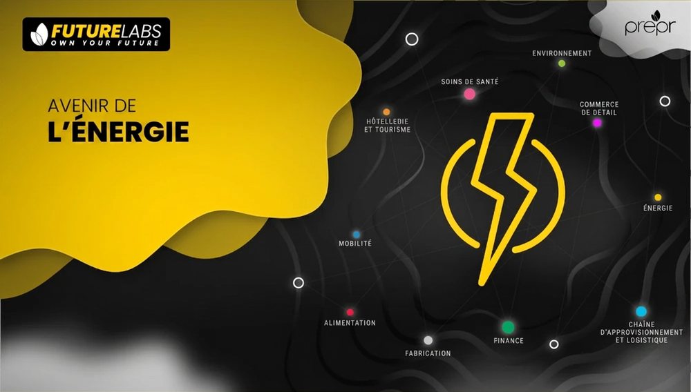 Énergie