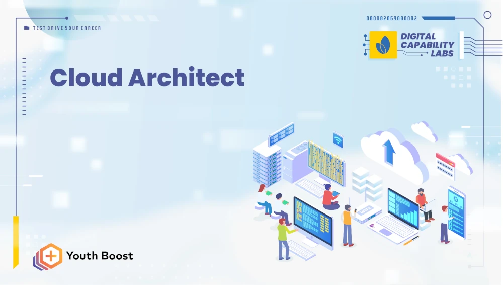 Cloud Architect