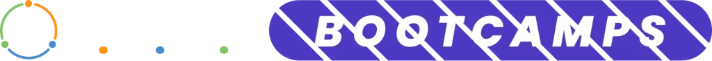 F.U.N. Bootcamps banner