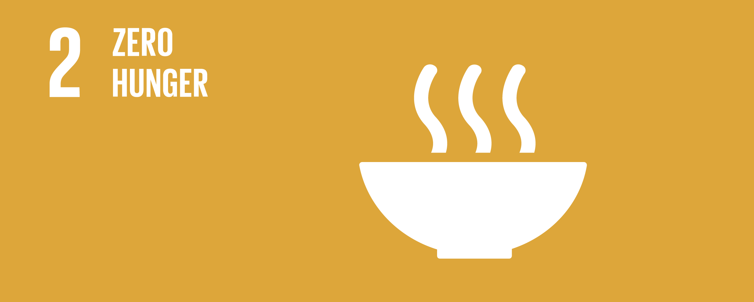 Zero Hunger Challenge
