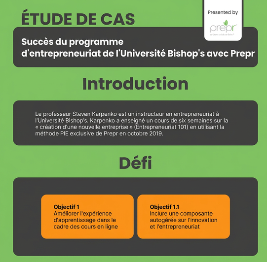Bishop's University Entrepreneurship Program Success
