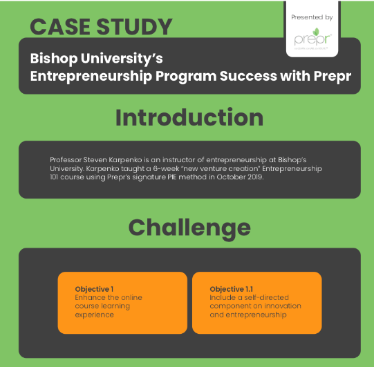 Bishop's University Entrepreneurship Program Success