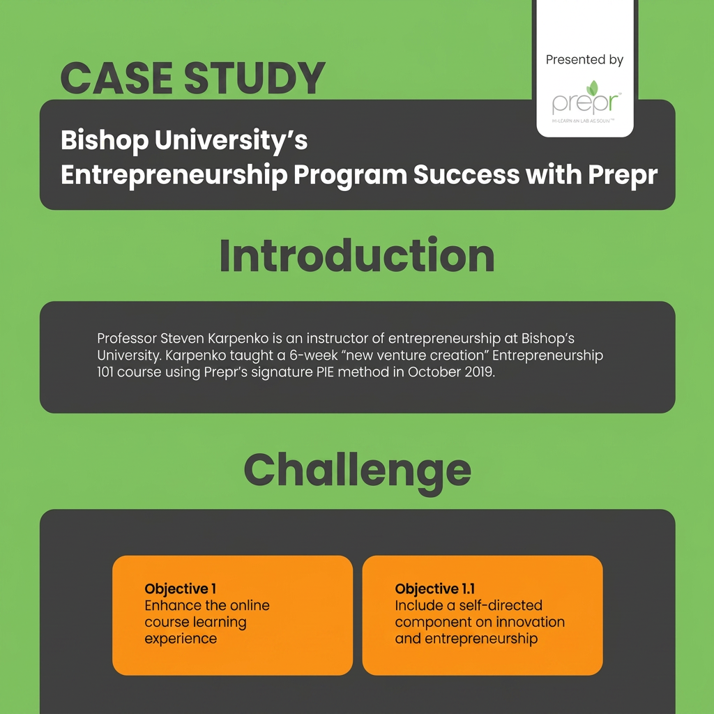 Case Study – Bishop’s University Entrepreneurship Program Success with Prepr infographic