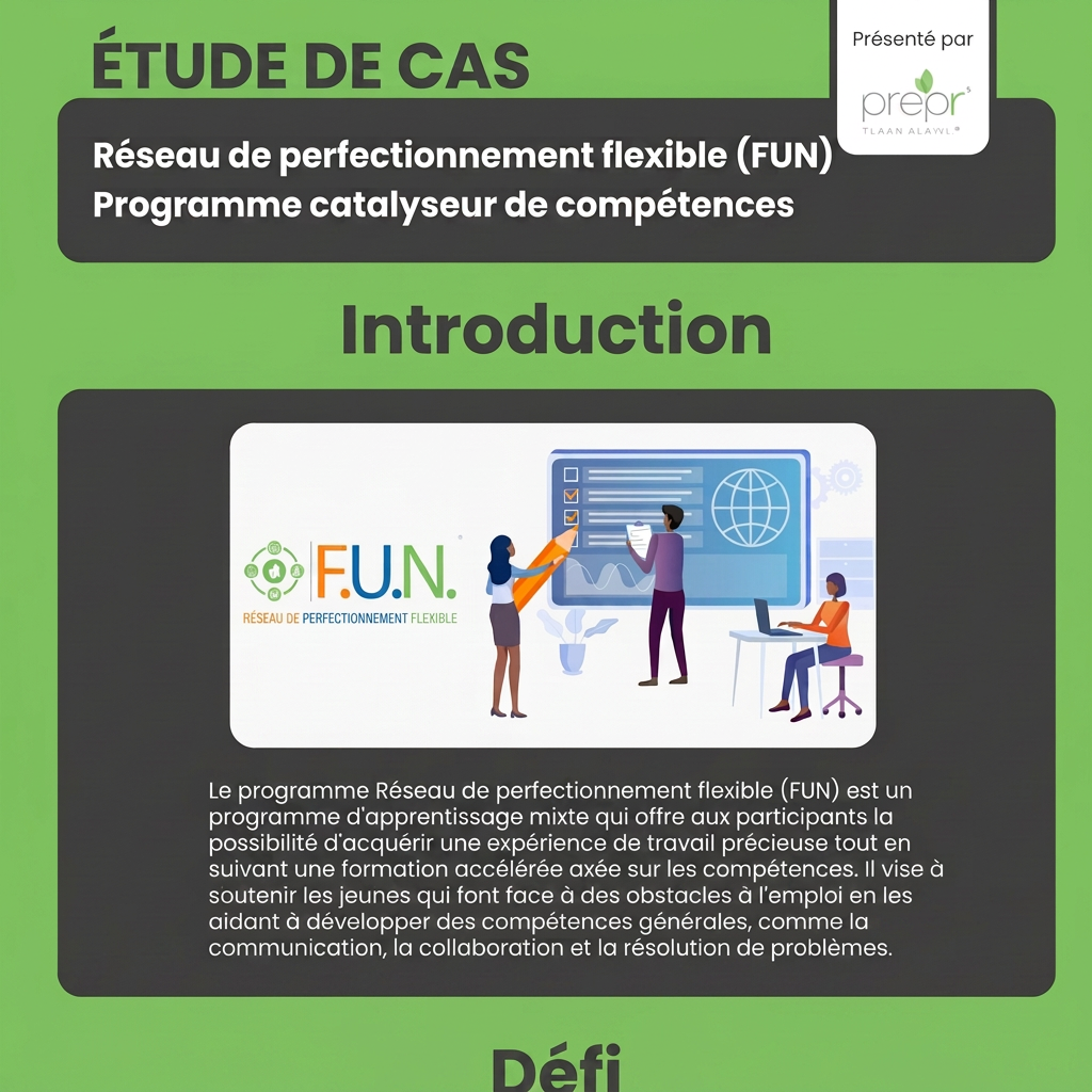 Infographie Étude de cas – Programme Flexible Upskilling Network (F.U.N.) Skills Catalyst
