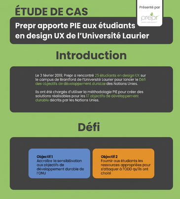 Prepr présente PIE aux étudiants en conception UX de Laurier University