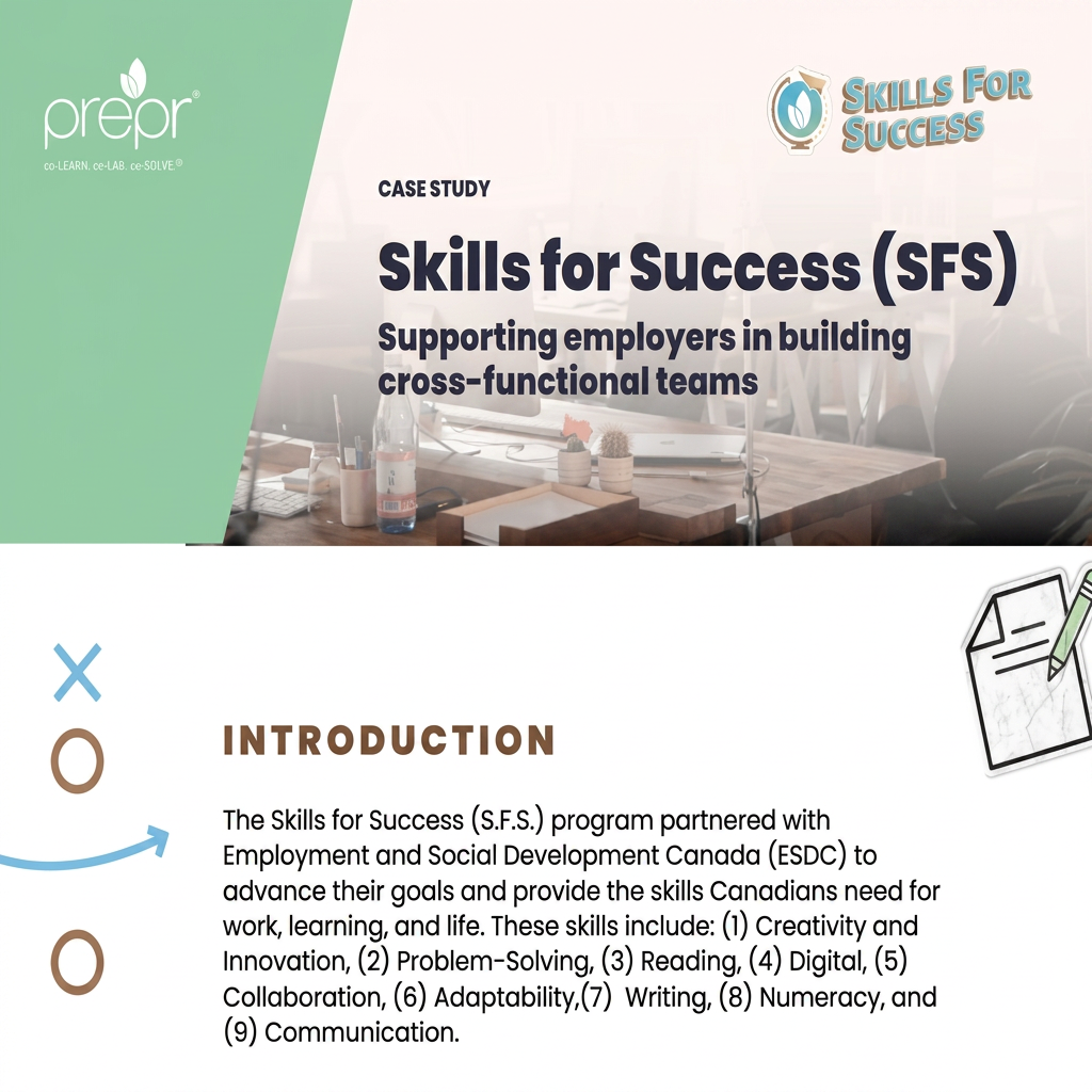 Skills for Success - Supporting employers in building cross-functional teams infographic