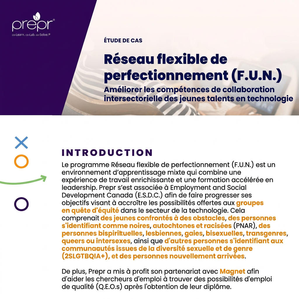 Réseau de perfectionnement flexible (FUN) – Infographie sur l’amélioration des compétences de collaboration interfonctionnelle des jeunes talents du secteur technologique