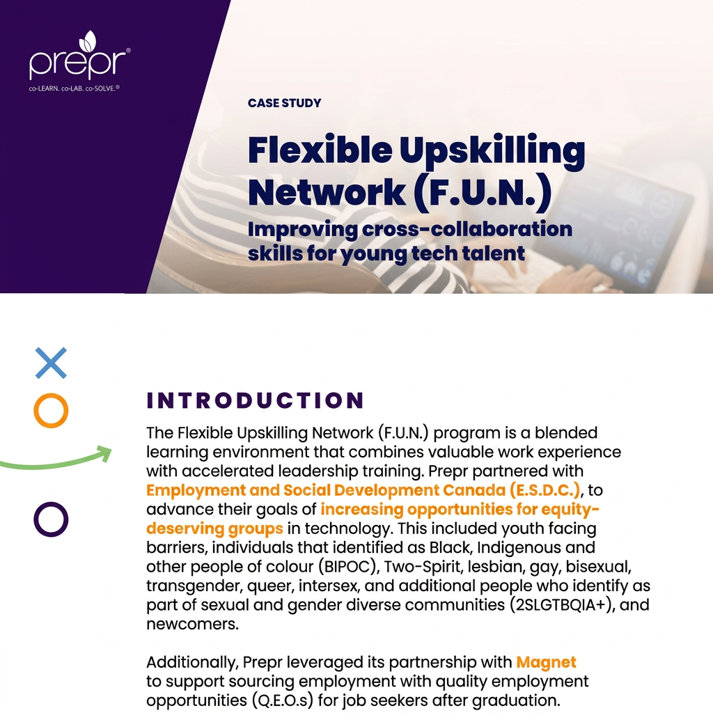 Flexible Upskilling Network (FUN) Improving cross-collaboration skills for young tech talent infographic