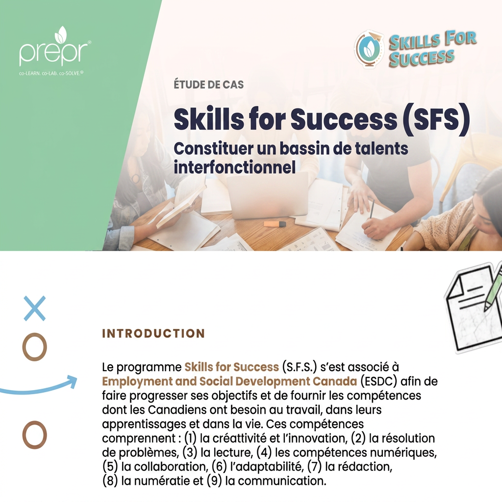 Compétences pour réussir – Infographie sur la constitution d’un bassin de talents interfonctionnel