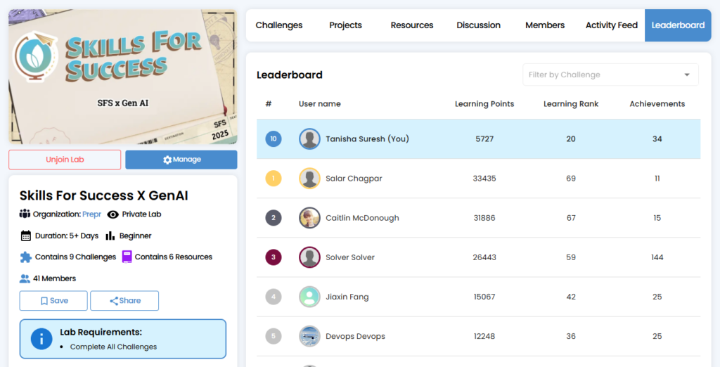 Gamified Platform: Leaderboards, prizes, micro-credentials