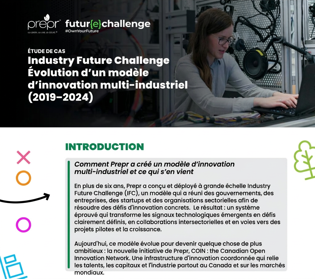 Infographie sur l’évolution d’un modèle d’innovation multisectoriel (2019–2024)
