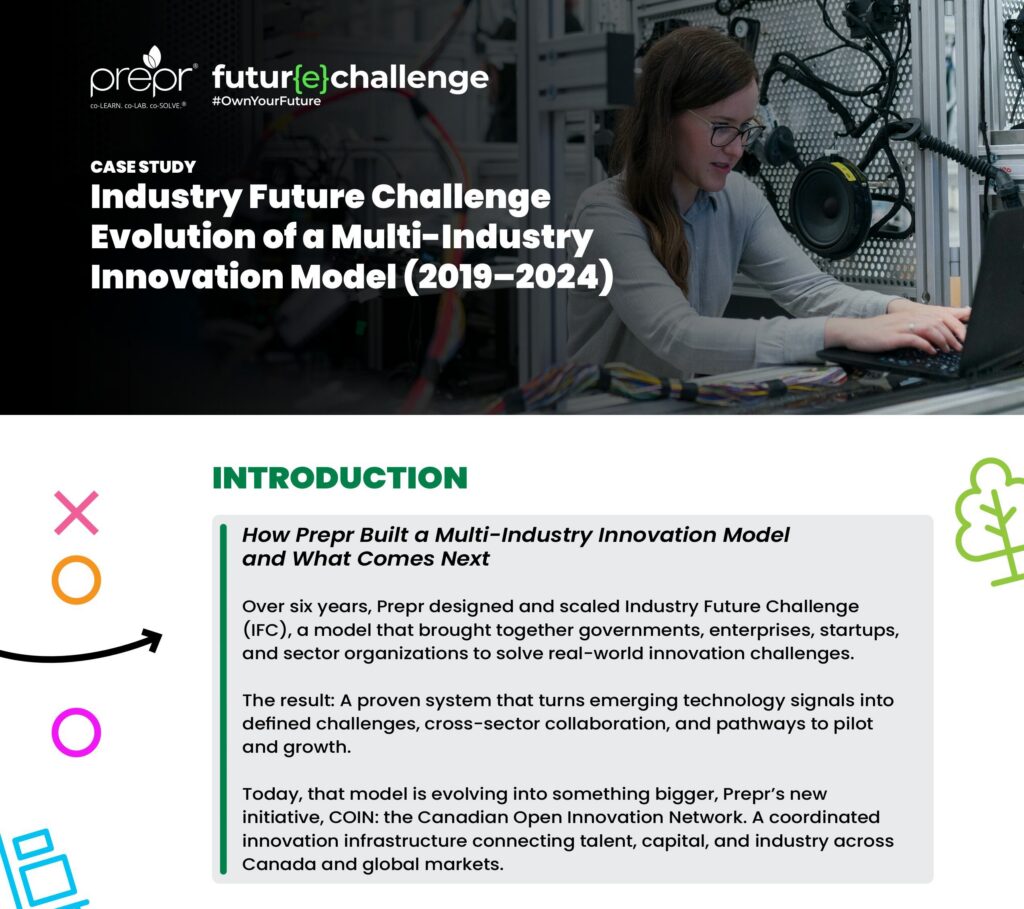 Evolution of a Multi-Industry Innovation Model (2019–2024) infographic