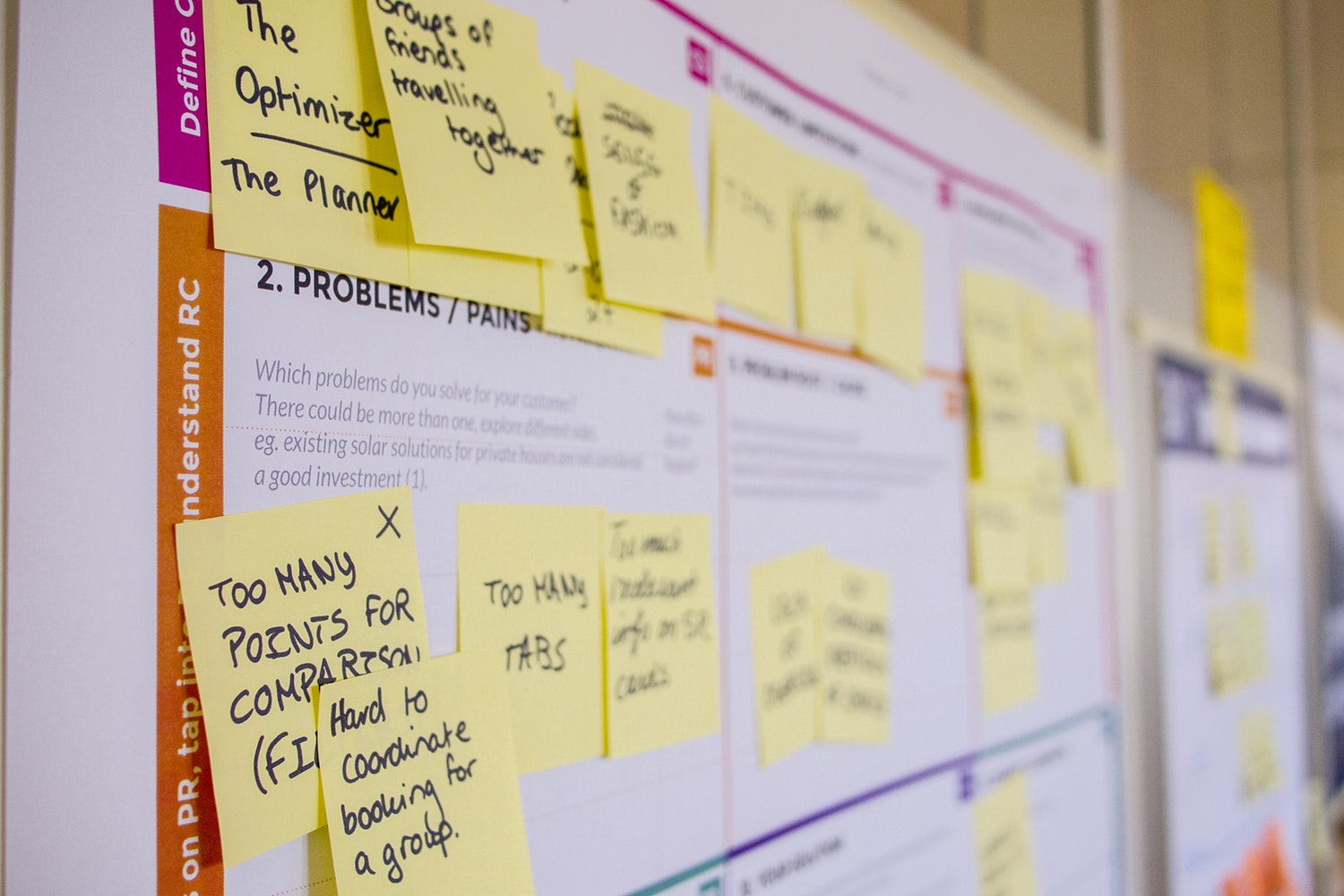 Flowchart canvas with Post-It notes