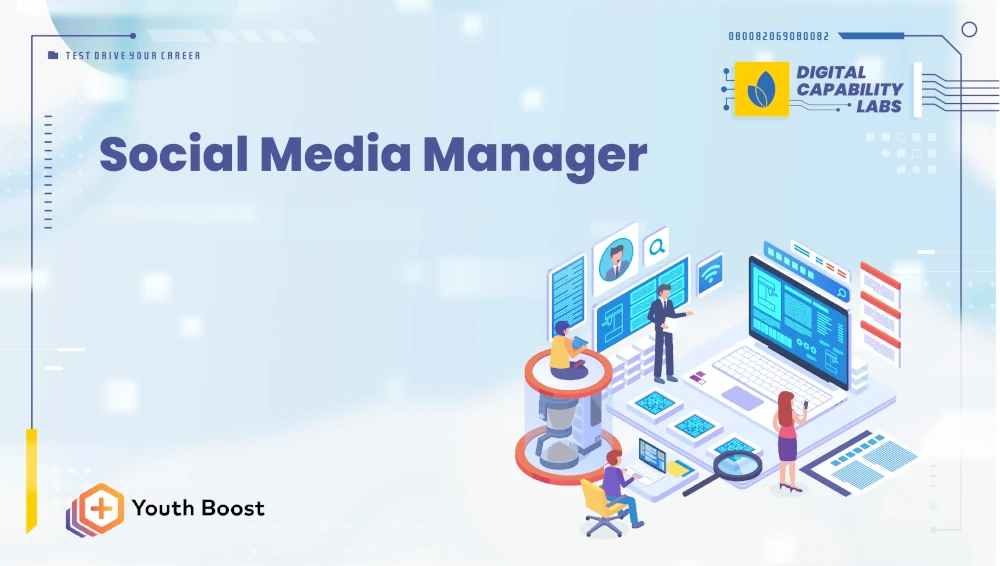Banner: Social Media Manager Career Lab.
